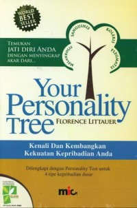 Your personality tree